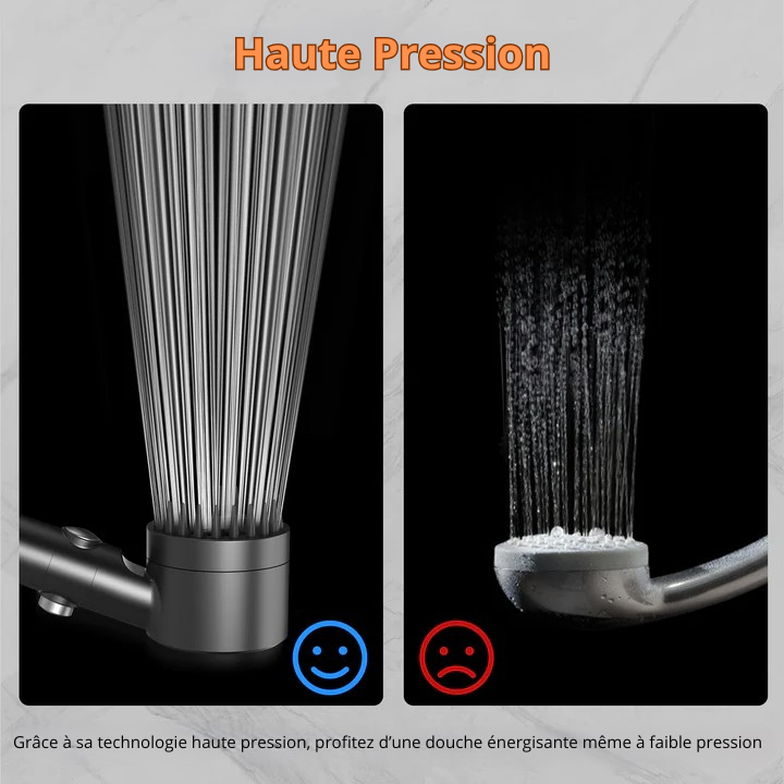 Lumina™ Le pommeau anti-impuretés